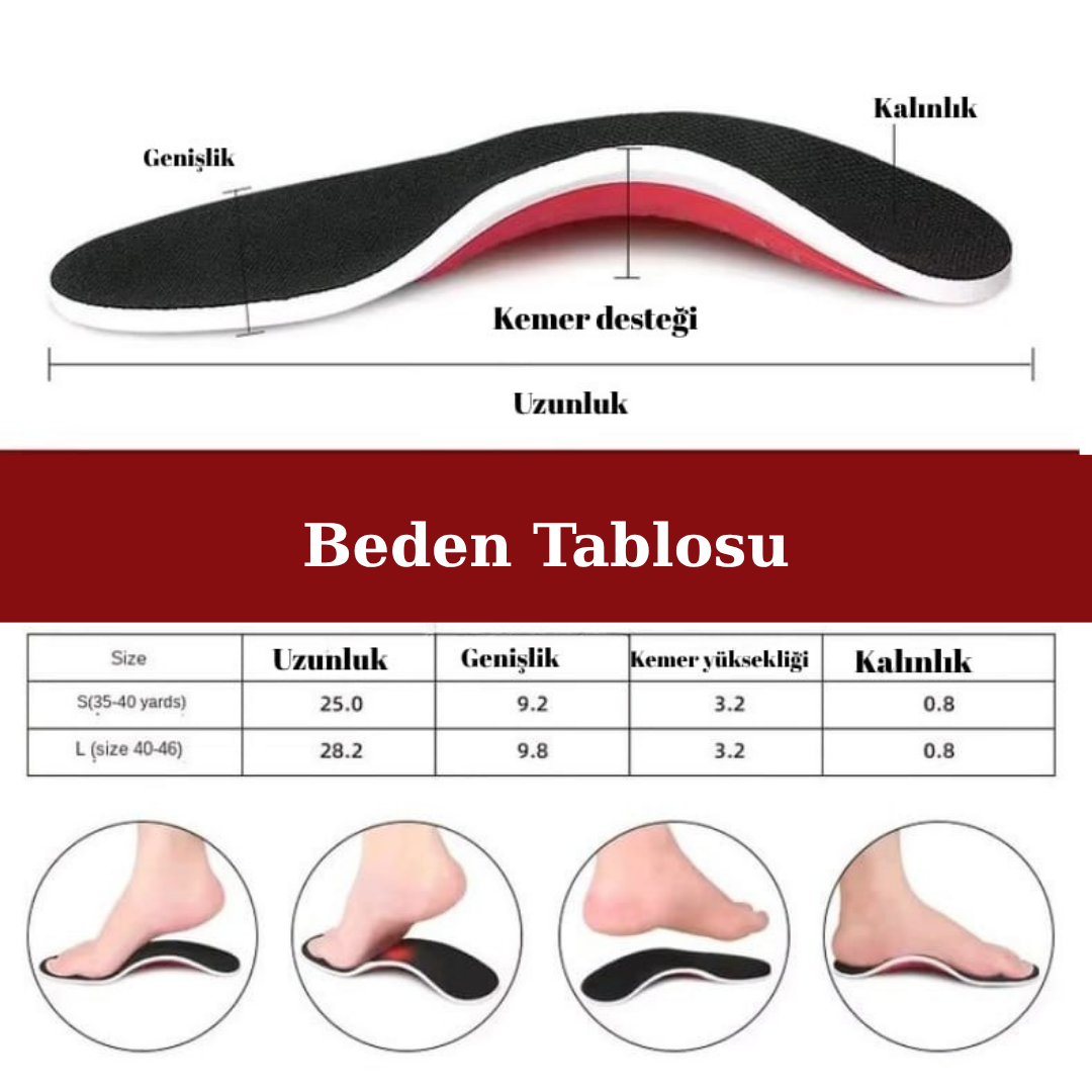 Düz Taban Destek Tabanlığı
